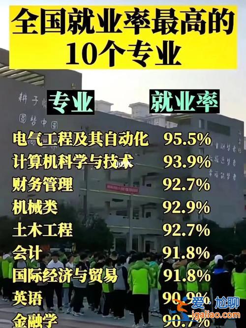 杭州成人提升學歷培訓學校(杭州成人大學哪家好)？