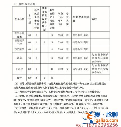 醫(yī)學(xué)專升本考試時(shí)間 臨床醫(yī)學(xué)專升本需要在學(xué)幾年？