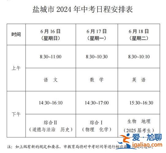 測升學？三一升學什么意思？