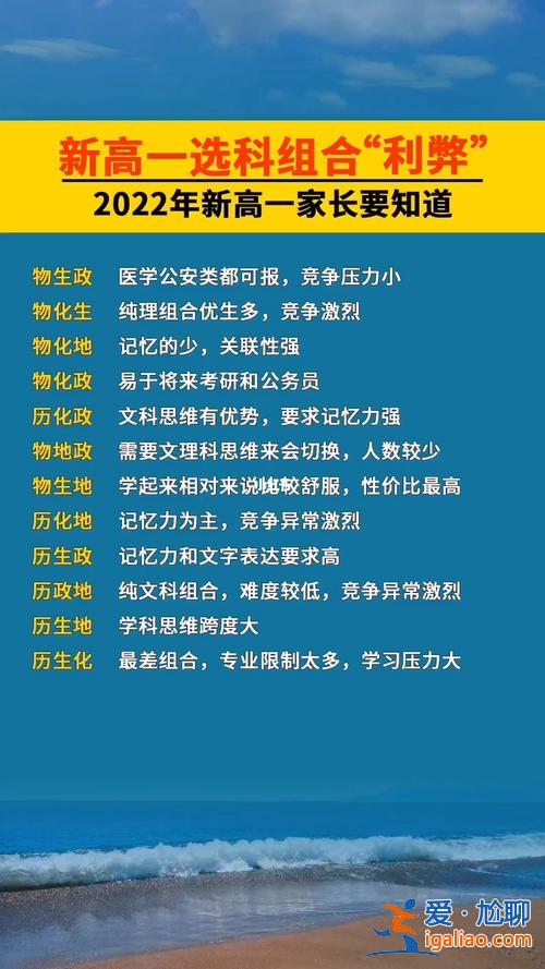 利升學(xué)(升學(xué)的利弊分析)？