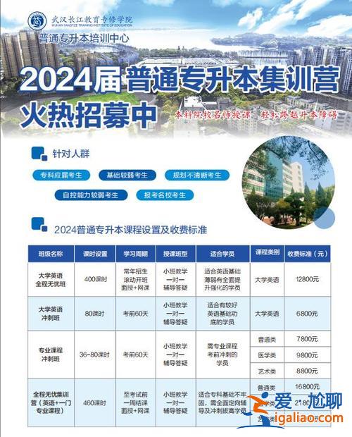 專升本的培訓機構排名，專升本教育機構排名？