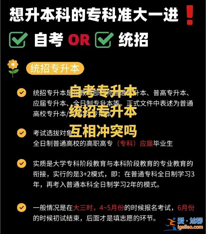 自考本科是專升本嗎 自考本科與專升本的區別？