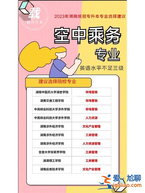 空乘可以專升本嘛(空中乘務專科能升本嗎)？