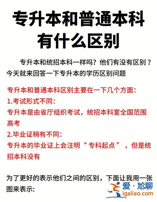 專升學(專升本與本科的區別)？