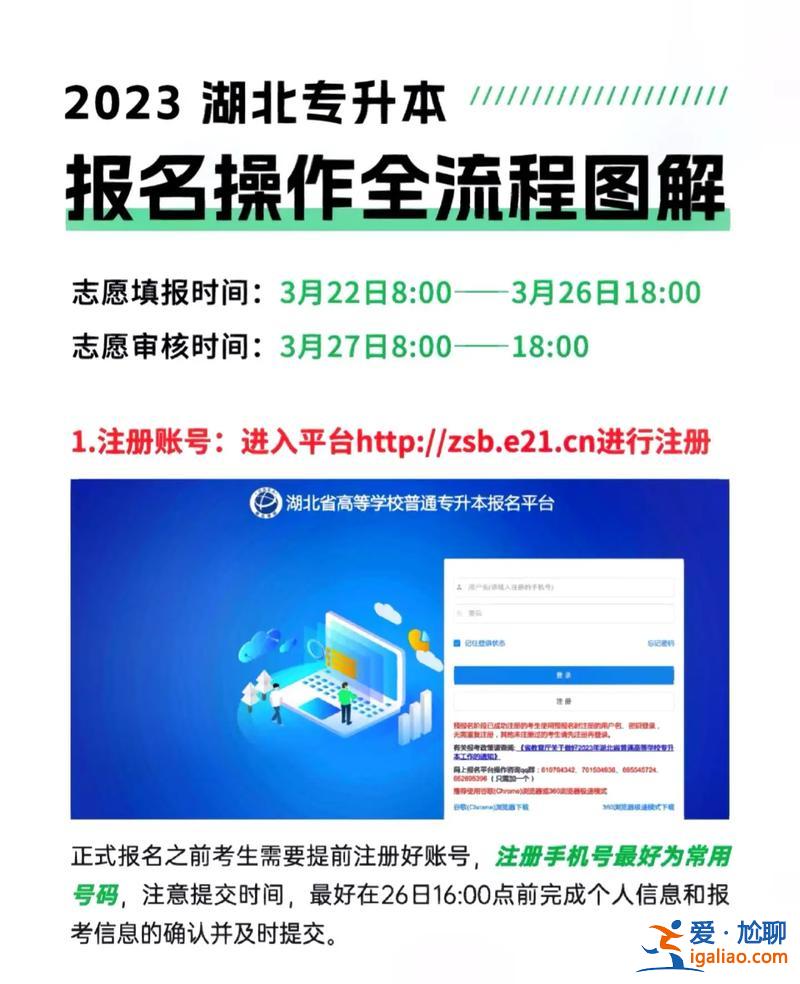 畢業(yè)后專升本怎么報名？專轉本過了去哪上？