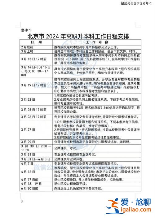 統招專升本報考時間(2024統招專升本報名考試時間)？
