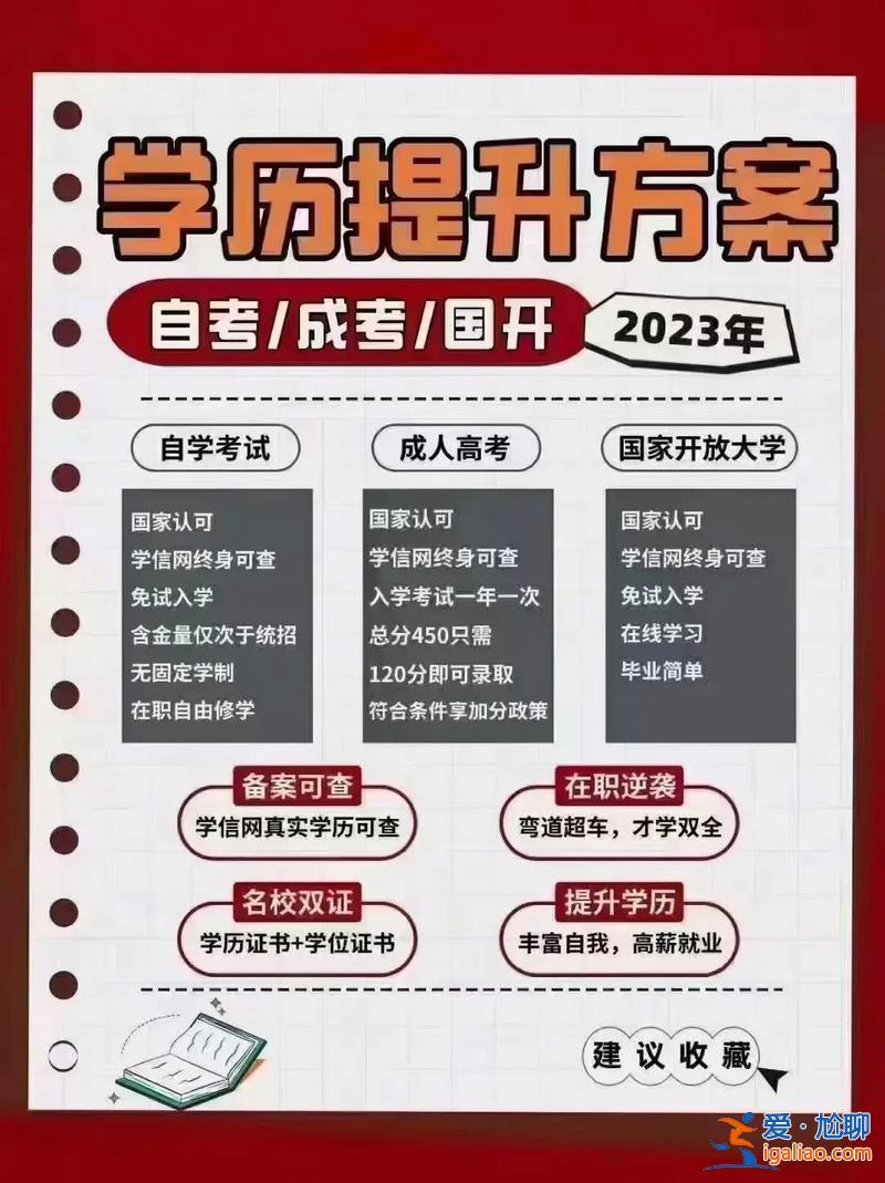 報(bào)名提升學(xué)歷要多少錢，小學(xué)提升學(xué)歷怎么報(bào)名？