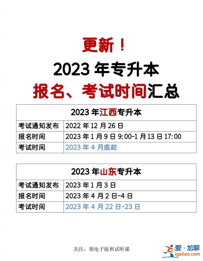 專升本多會報名？每年專升本有幾次報名時間？