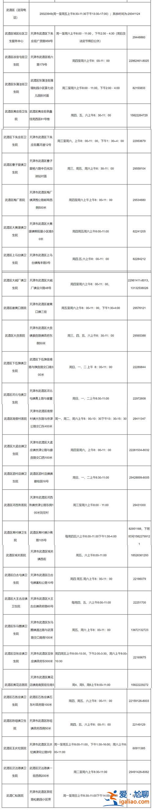 天津市武清英華升學(xué)率，2024天津英華高考升學(xué)率？
