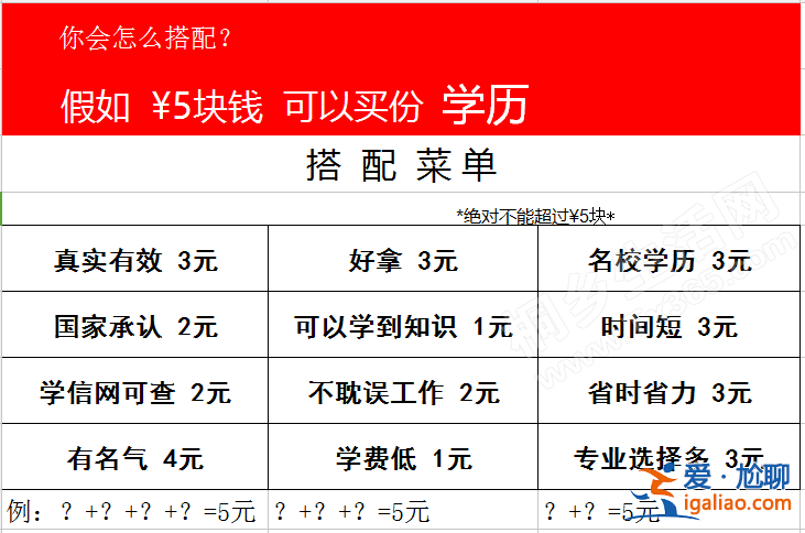 桐鄉學歷提升學費是多少 小孩可以在桐鄉進本地學校上學嗎我房子買了？