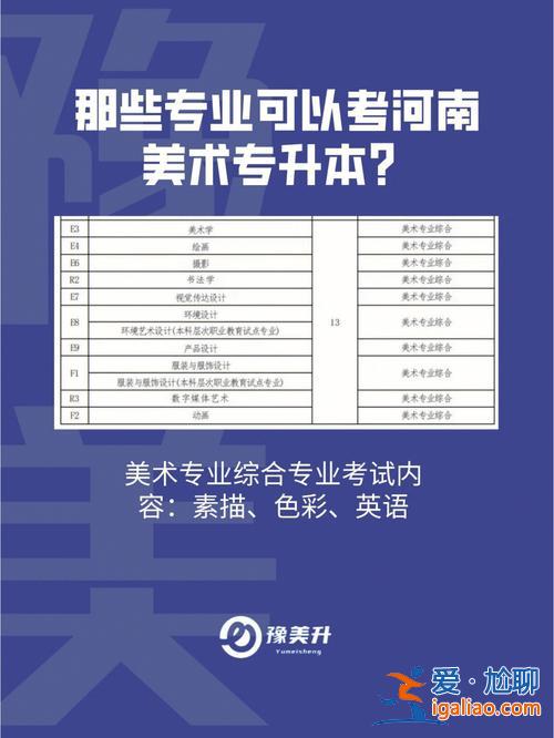 民政可以對口升學嗎考研，長沙民政職業(yè)技術學院專升本對口專業(yè)？