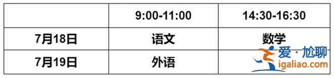 黑龍江省對口升學錄取(黑龍江省對口升學考試時間是什么時候)？