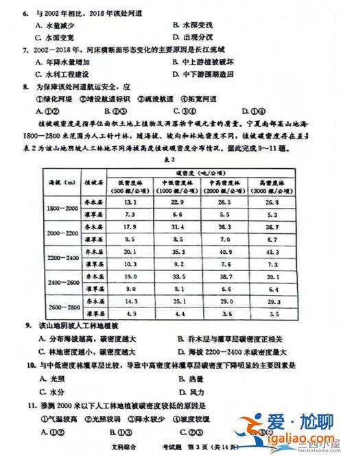 2021萬州中考升學(xué)人數(shù)，2024年萬州中考人數(shù)？