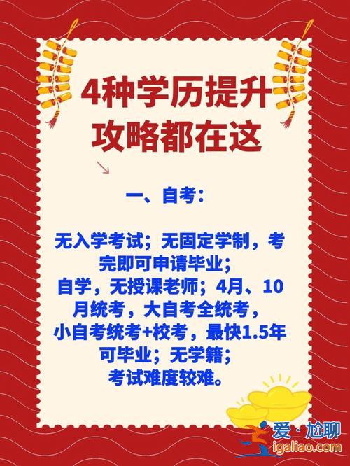 提升學歷最好時間是多久(24歲了還去提升學歷會不會太晚了)？