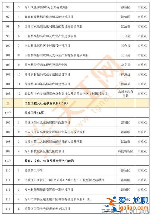 綿陽鹽亭高中升學率排名？綿陽高中排行榜如何？