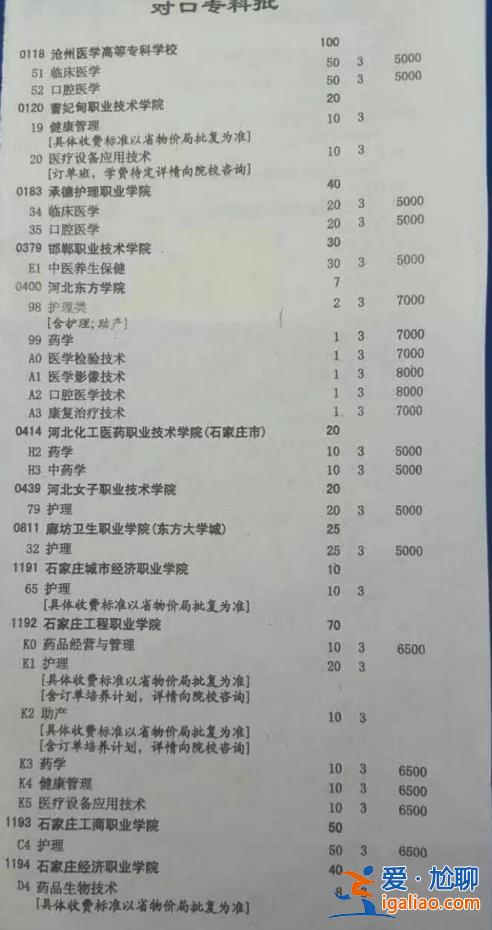 中職對口升學錄取名單，中職對口升學可以報哪些本科？