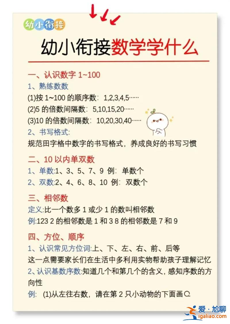 每年九月升學(每年升學是幾月份)？
