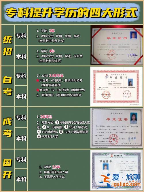 專科學(xué)生怎么提升學(xué)歷 我是一名在校專科學(xué)生，想要獲得本科第二學(xué)歷，要怎么才能獲得？