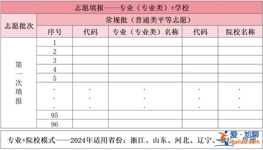 2021年鄰水學校升學率(鄰水實驗學校2024高考喜報)？