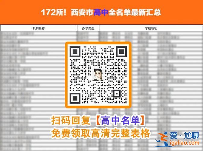 升學二年級(什么叫升學碼)？