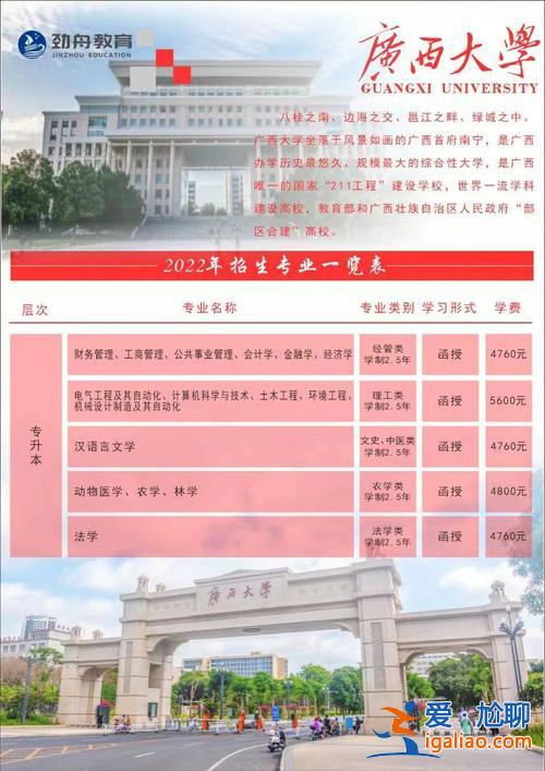 廣西成人學歷提升學校 廣西成人高考學校有哪些？