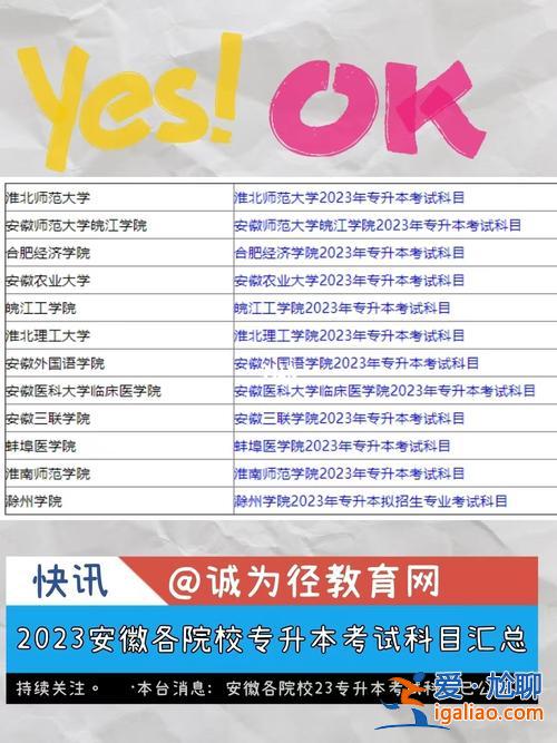 淮北專升本培訓點，淮北師范大學專升本好考嗎？