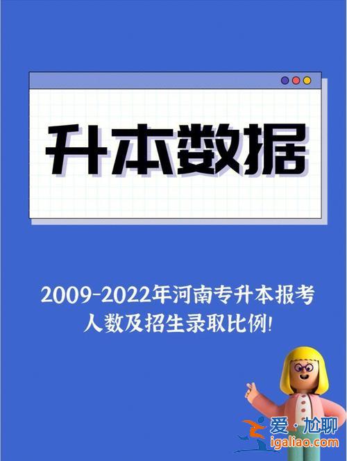 專升本讀幾年畢業(專升本到畢業需要幾年)？