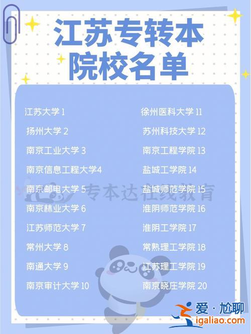 蘇州市專升本，蘇州大學(xué)難道可以專升本進(jìn)么？