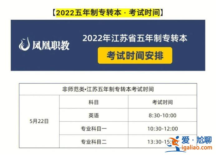 蘇州專升本報名？蘇州大學專升本怎么報名要考試嗎？