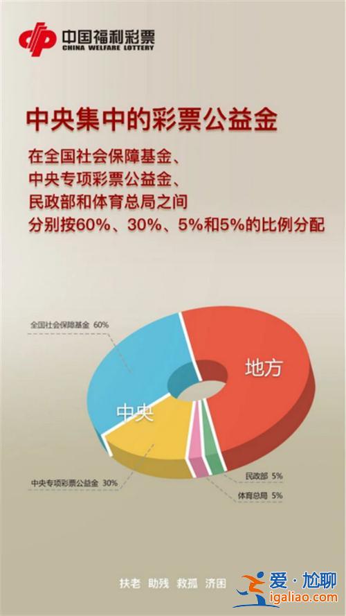 2021太原36中升學(xué)率 太原36中和37中升學(xué)率比較？