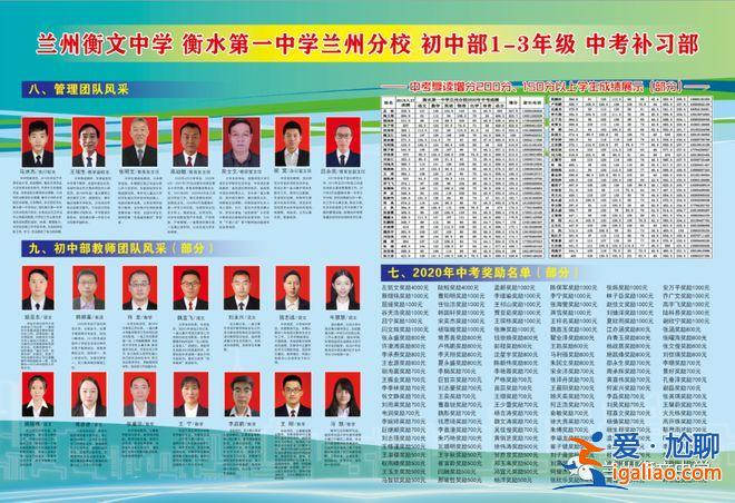 蘭州衡文高中升學(xué)率，蘭州衡文中學(xué)一年學(xué)費(fèi)多少？