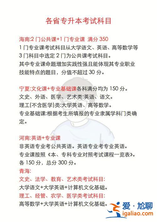 診斷學專升本(康復專升本考試科目)？