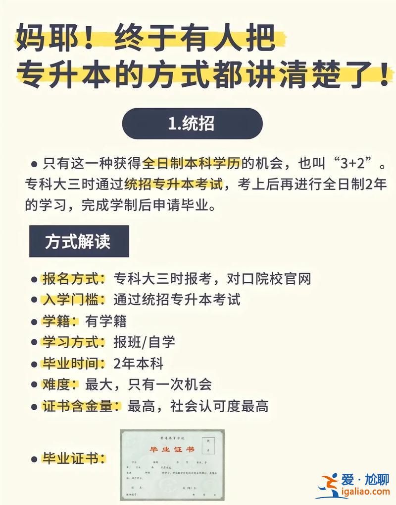 如何能快速提升學歷，成年人怎樣提升學歷？