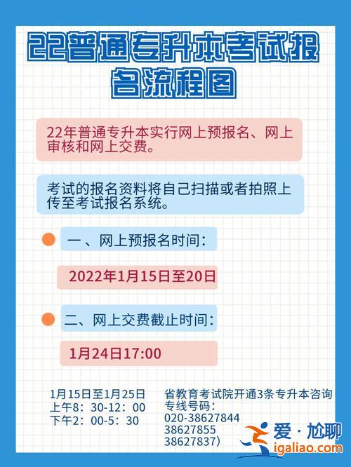 專升本考試報名網(wǎng)(國際院校專升本怎么報名)？