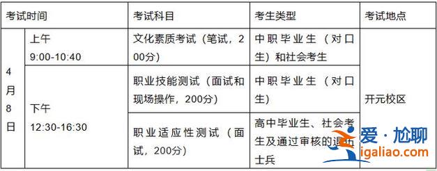 對口升學專業大綱要求，2024河南對口升學數學考試大綱？