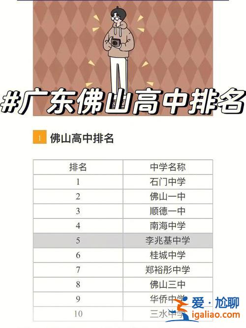 升學教育自學本科通過率 3+3的升學率高不高？