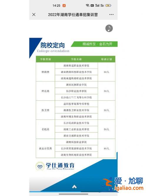 河北高職單招升學規劃？河北省高職單招怎么報志愿比較好？