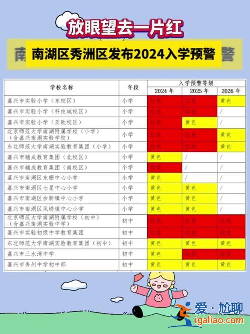 2019年嘉興小學(xué)升學(xué)率，2024秀洲中學(xué)升學(xué)率多少？