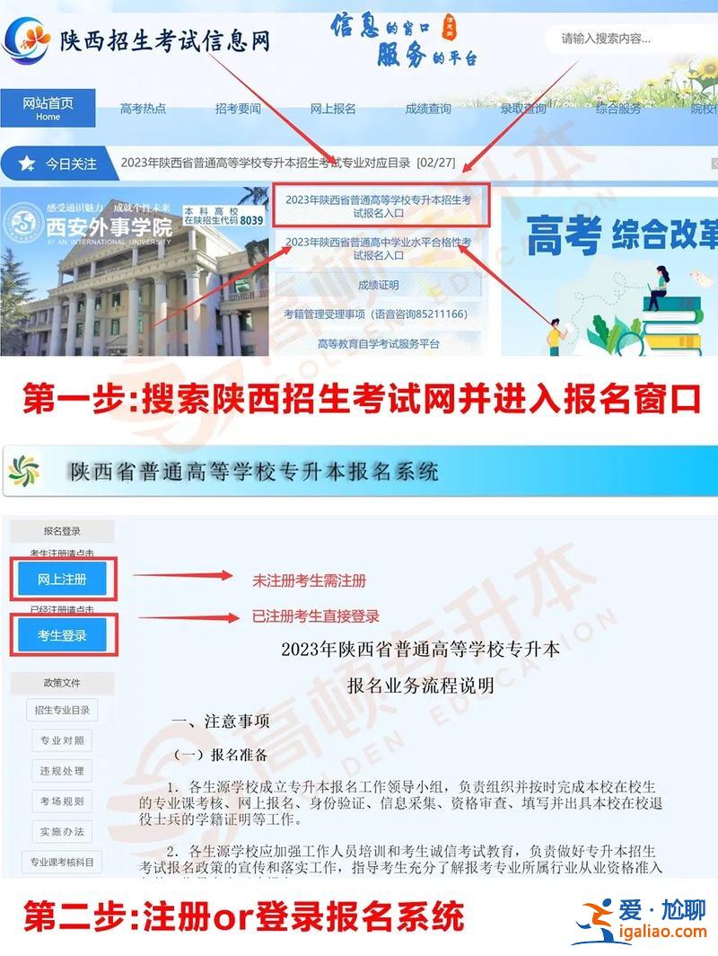 專升本網教報名 網絡教育專升本怎么報名？