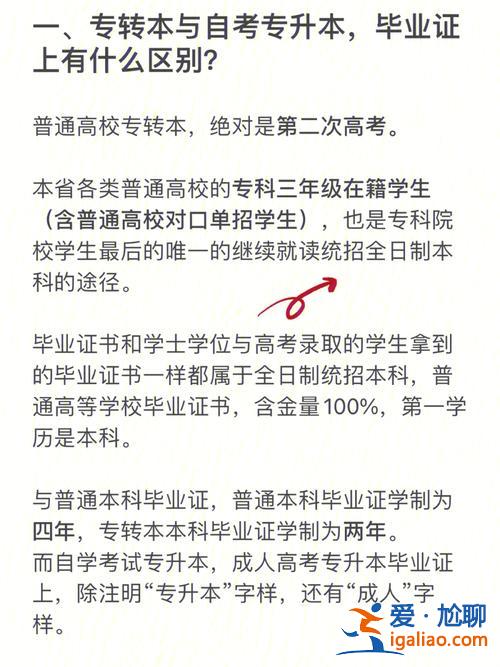 自考專升本考研限制 自考專升本考研的條件？
