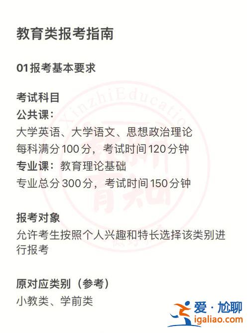 福建專升本小學教育？福建省專升本，小學教育怎么樣啊，會容易通過嗎？