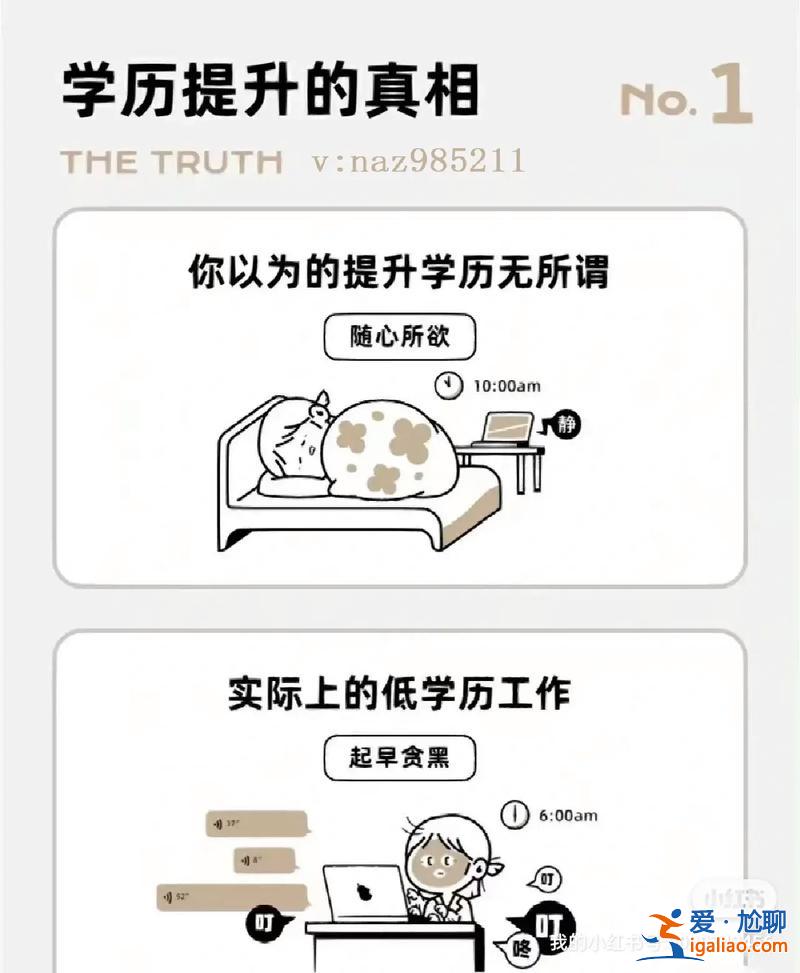 畢業幾年畢業提升學歷(學歷低，初中都沒畢業該如何提升學歷)？