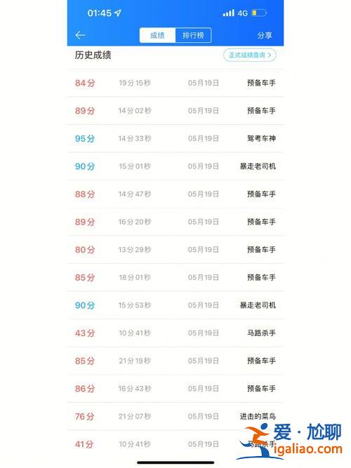 領科升學成績 滿分科目一考完成績反饋單多久發？