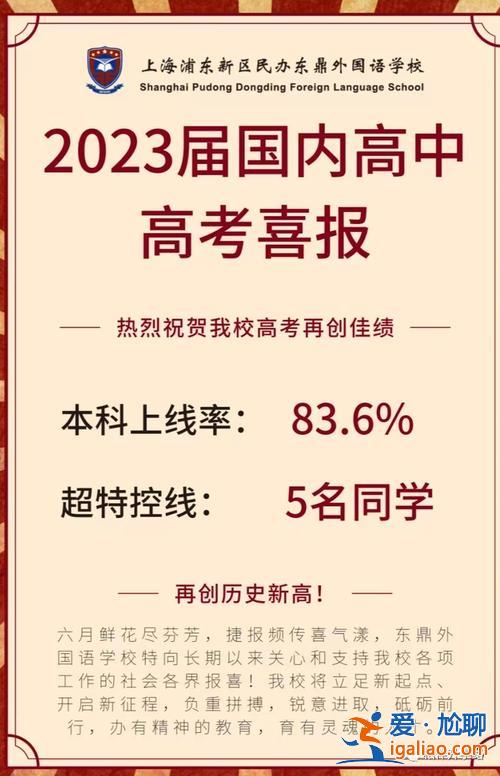 重慶武隆高考升學率排名 武隆中學高考喜報2019年？