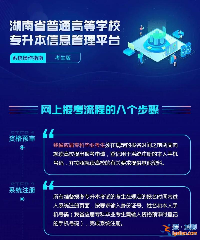 專升本怎么報名考試？專升本考試如何報名？