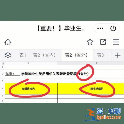 升學(xué)團(tuán)關(guān)系轉(zhuǎn)出原因(黨員組織關(guān)系轉(zhuǎn)出原因)？