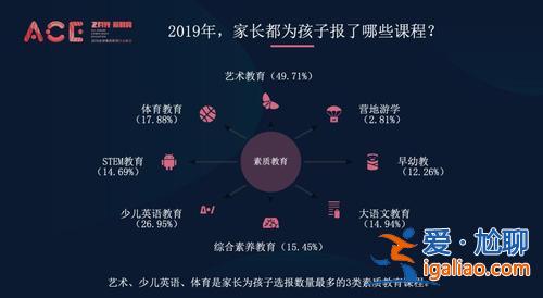 我國升學(xué)改革的熱點(diǎn)問題？公立教育k12改革試點(diǎn)方案？