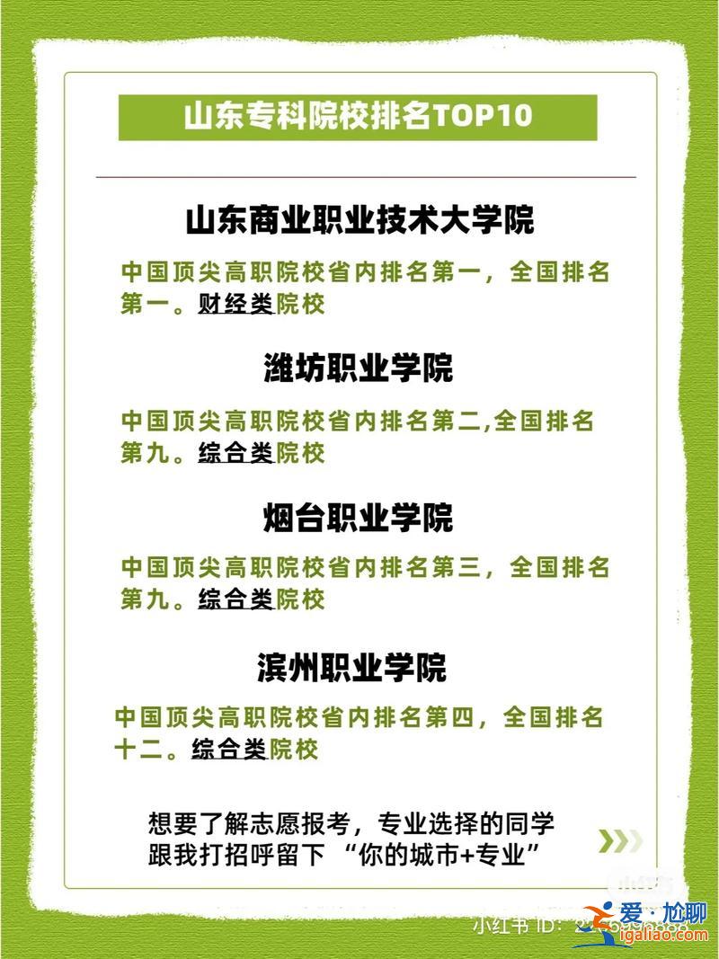 山職專升本，山東職業學院最容易升本的專科？