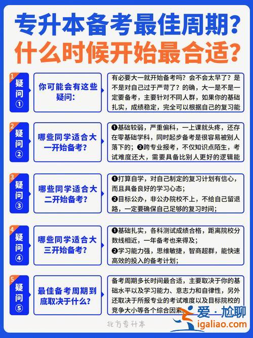 如何備考專升本？專升本需要怎么復習？
