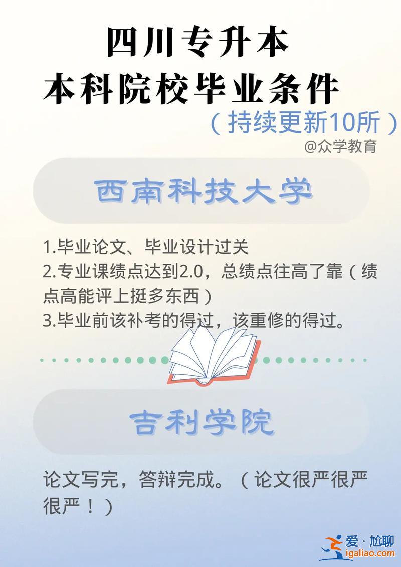 畢業(yè)專升本嗎？本科畢業(yè)可以參加專升本嗎？